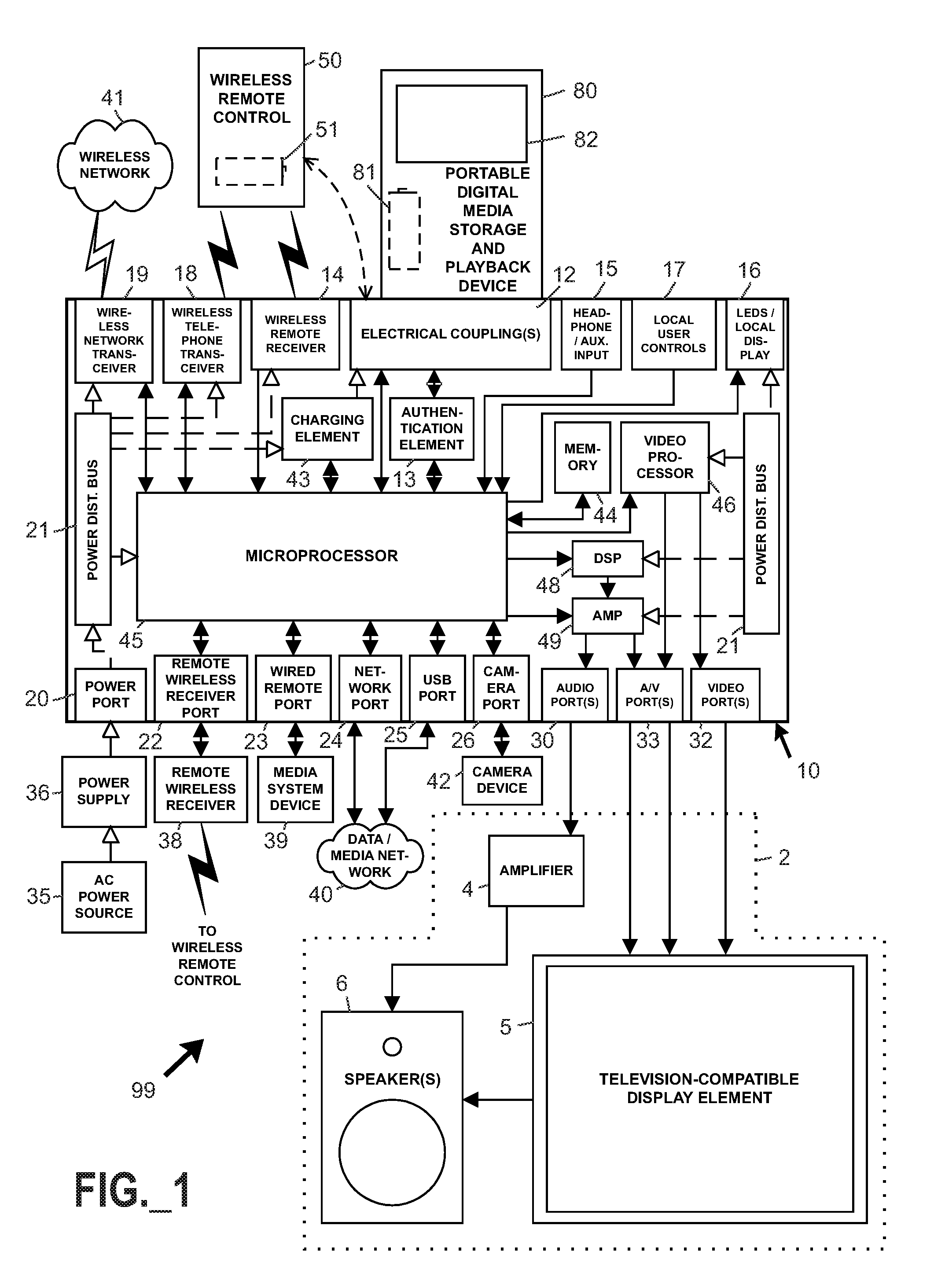 Interface systems for portable digital media storage and playback devices