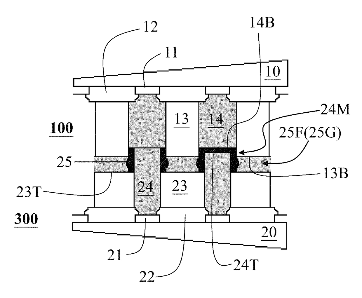 Joint structure for metal pillars