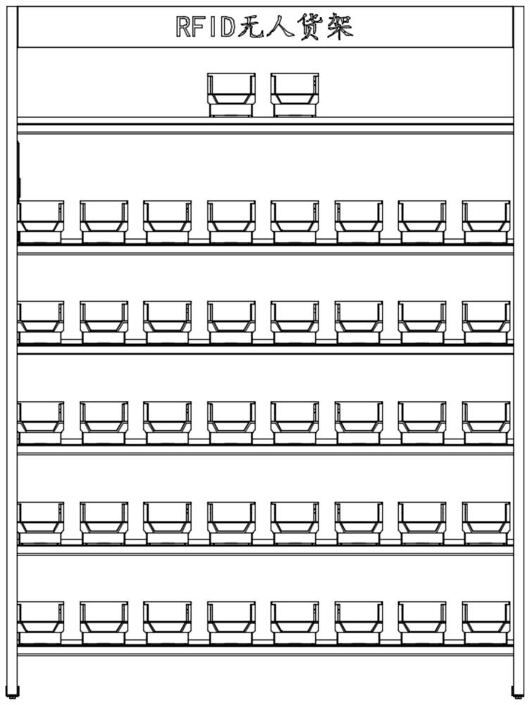 Unmanned goods shelf equipment and management method