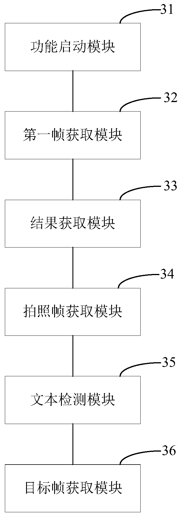 Photographing method, photographing device, mobile terminal and computer readable storage medium