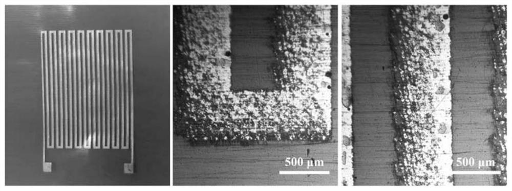 Flexible bendable metal pattern based on laser technology and preparation method and application thereof