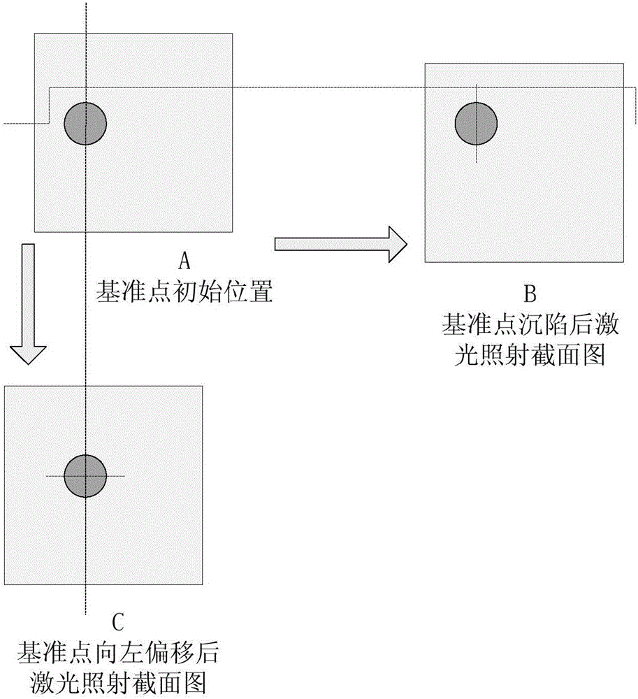 Reservoir dam deformation monitoring method and system