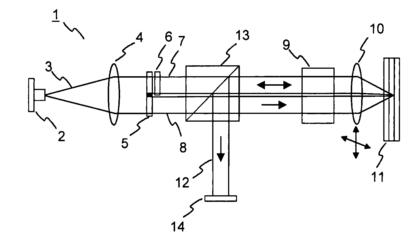 Beam shifting element for an optical storage system