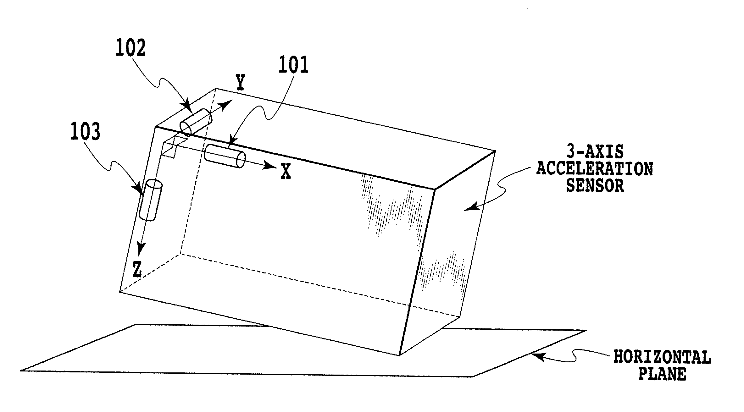 Physical quantity measuring instrument and signal processing method thereof