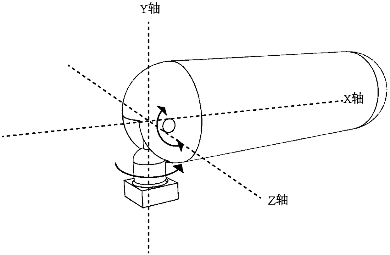 Children's emotion expressing robot and method