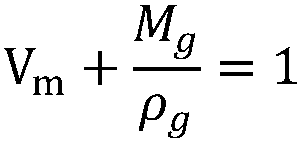 Mix proportion design and optimization method of machine-made sand self-compacting concrete