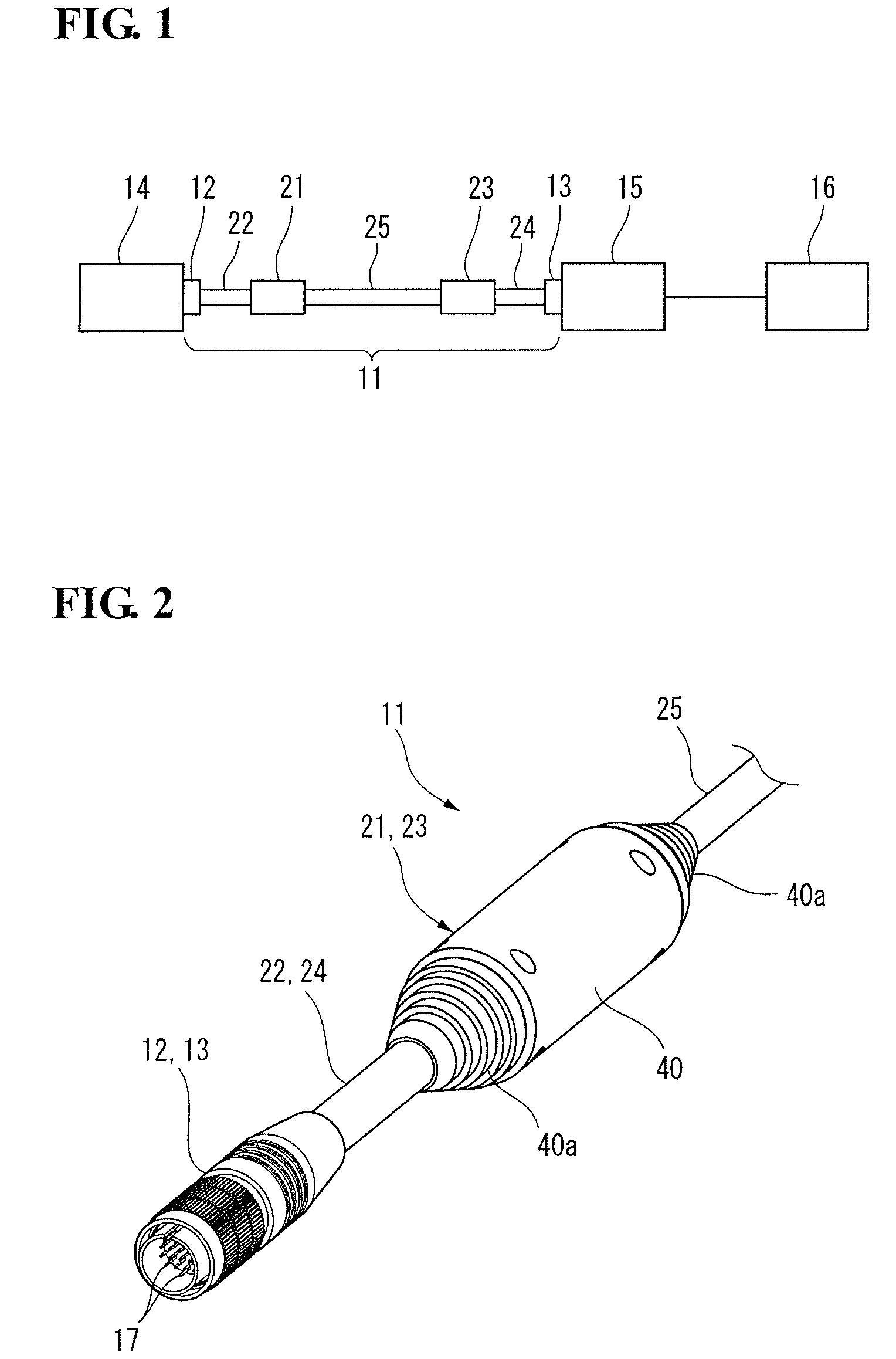 Opto-electro hybrid harness and method of manufacturing the same