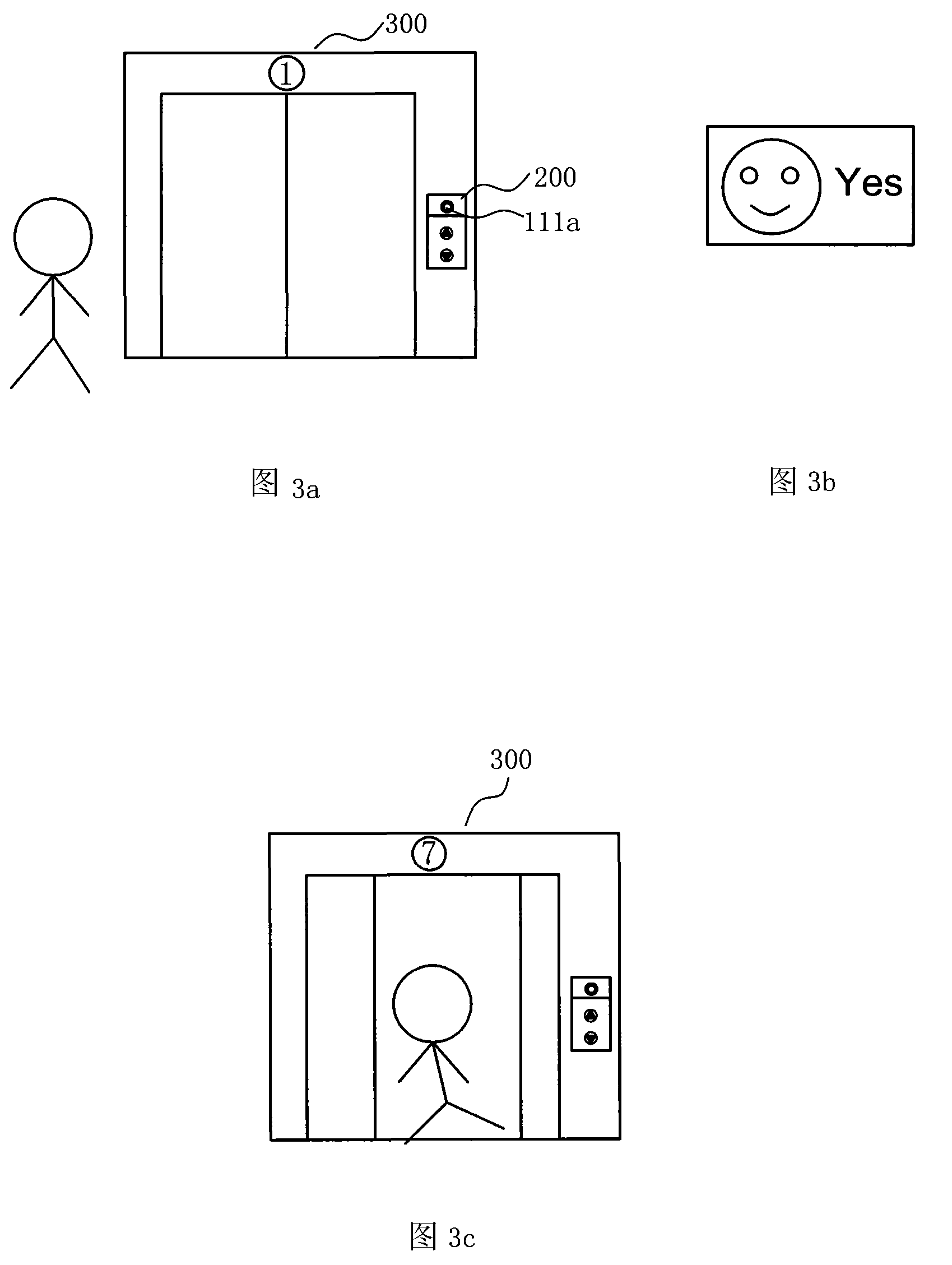 Face recognition elevator reservation system and implementation method thereof