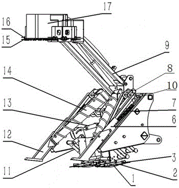 Landform simulation sugarcane harvesting machine