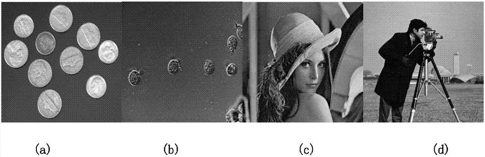 Multi-image encryption device based on computer generated hologram and multi-image encryption algorithm thereof