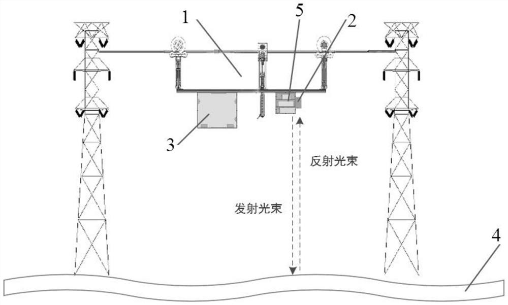 Overhead transmission line icing state monitoring device and method based on two-dimensional laser radar