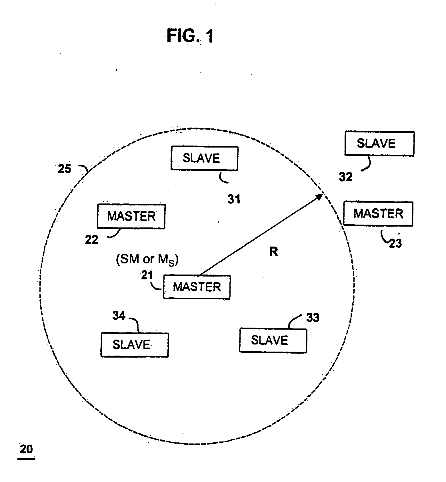 Method and system for finding