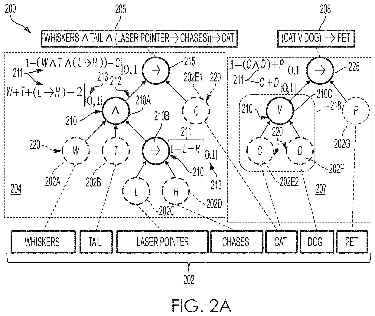 Optimizing capacity and learning of weighted real-valued logic