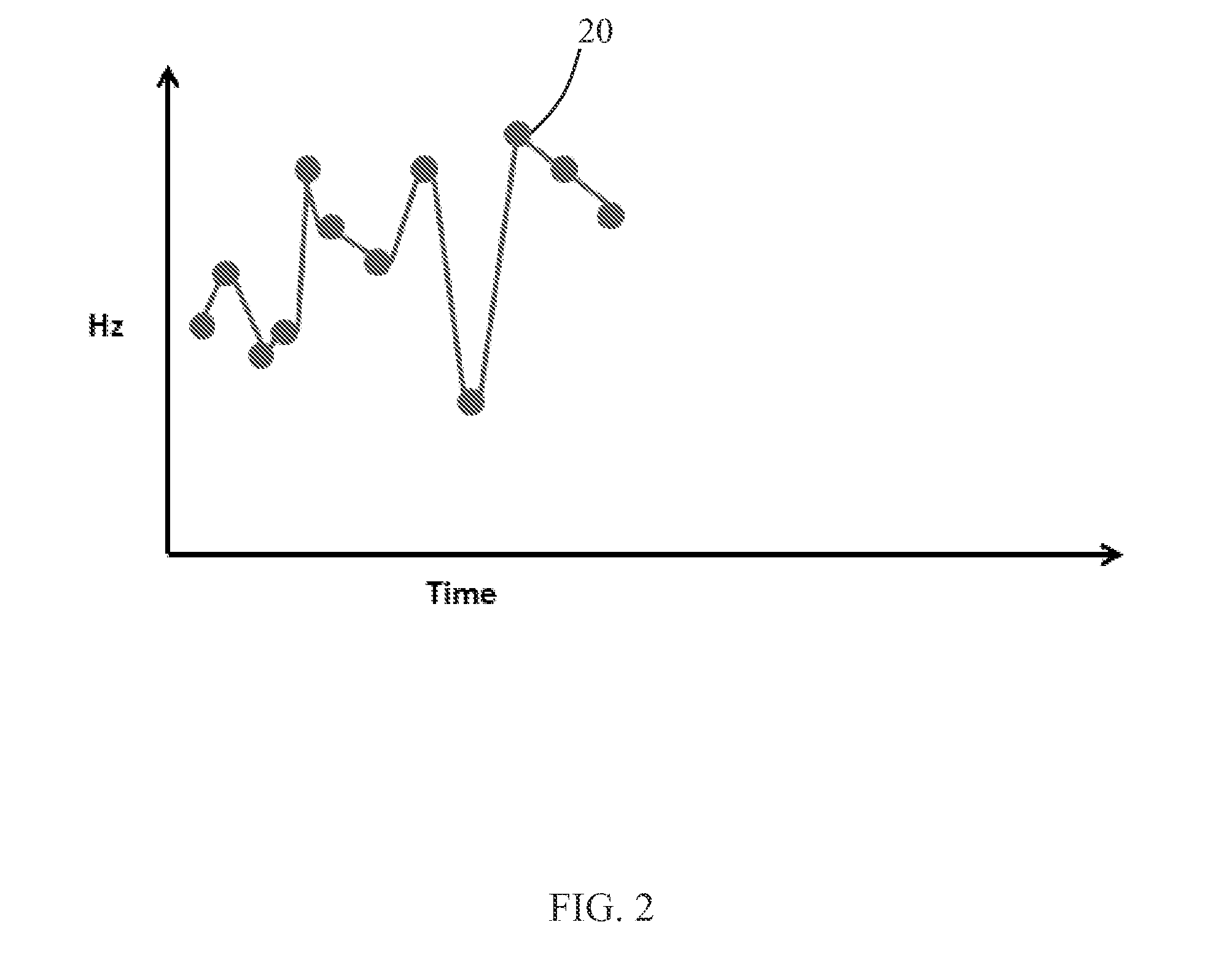 Systems and Methods for Directing Brain Activity