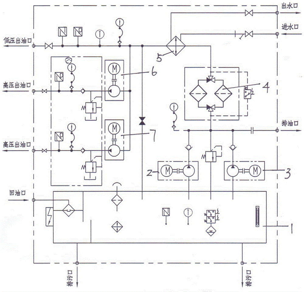 Intelligentized high-low-pressure lubrication device