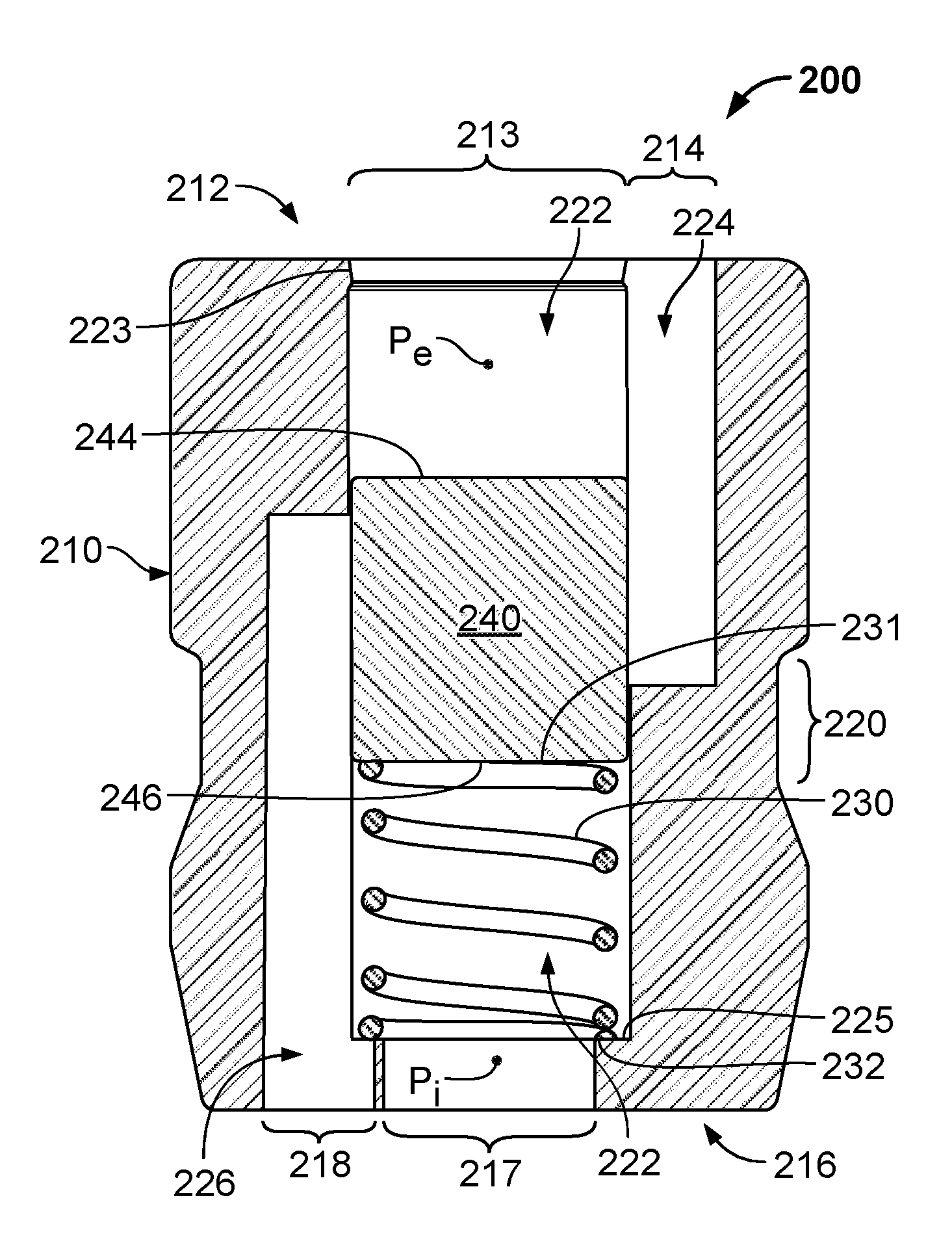 Pressure differential relief valve