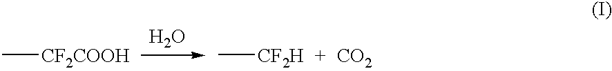 Method of stabilizing fluorine-containing polymer