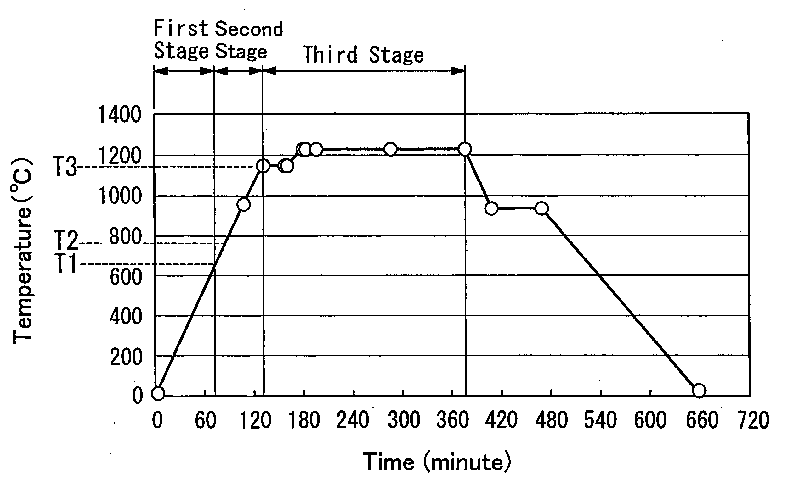 Method for producing magnetostrictive element and sintering method