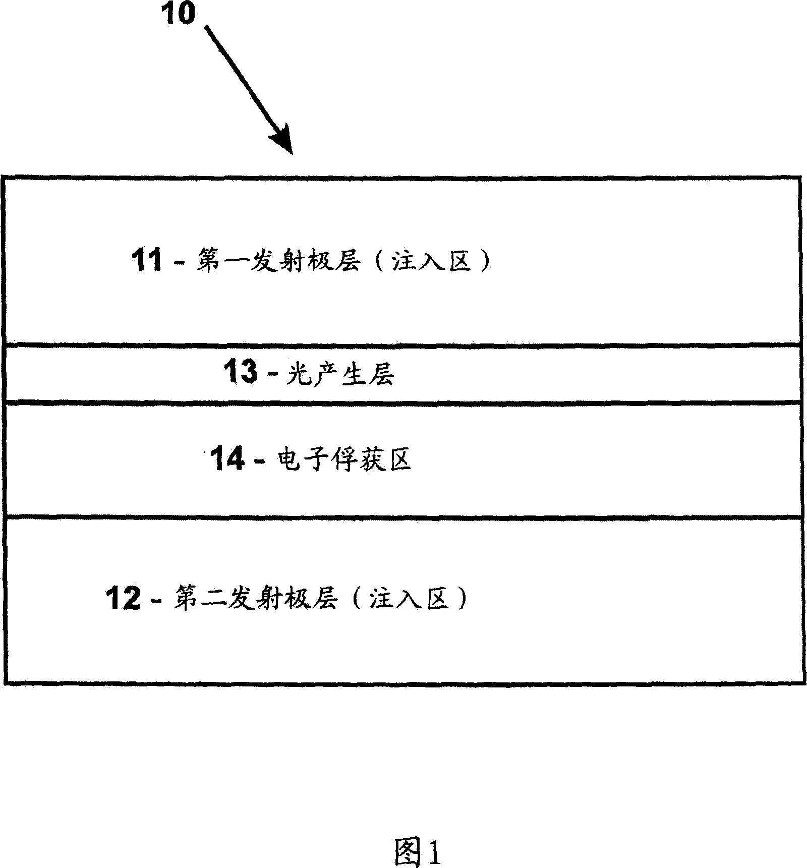 Semiconductor heterostructure