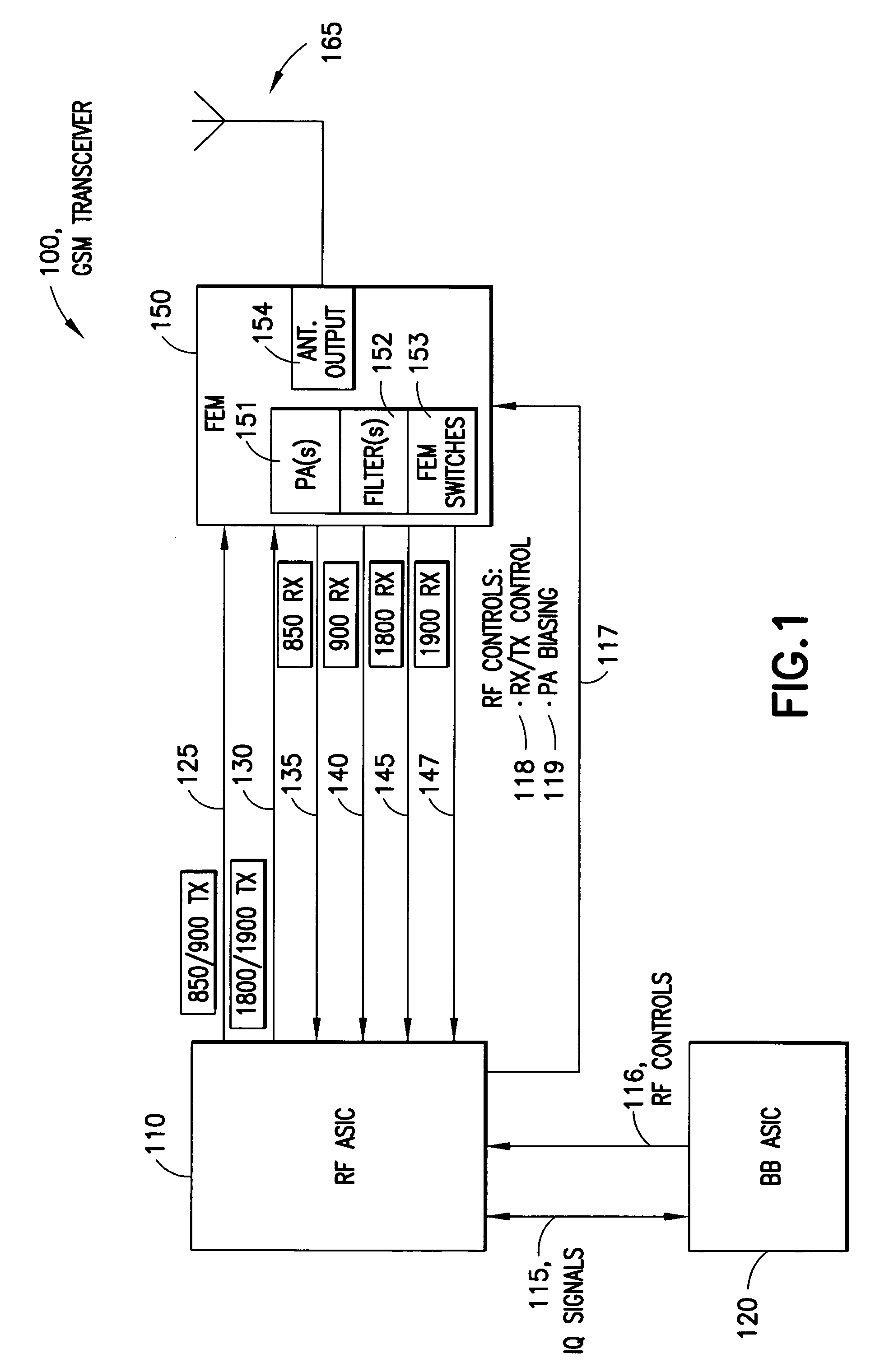 Interoperability improvement between receivers and transmitters in a mobile station