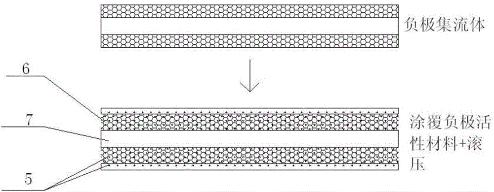 All-solid-state lithium ion battery and fabrication method thereof