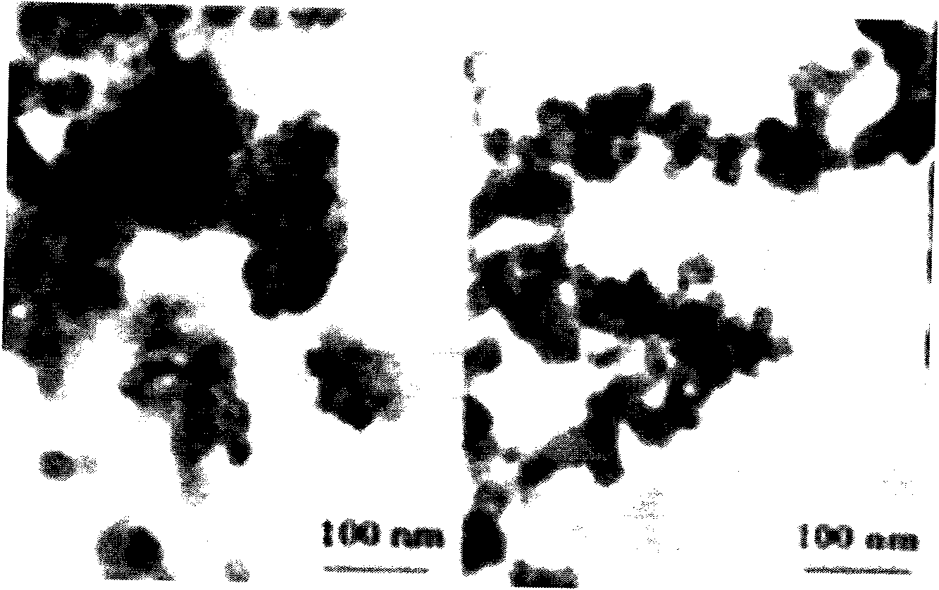 Coating modified material of nano calcium carbonate and modification method thereof