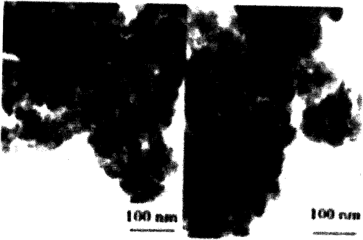 Coating modified material of nano calcium carbonate and modification method thereof