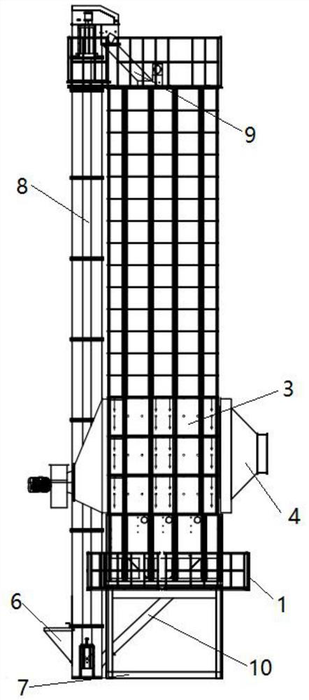 Efficient dust removal and heat preservation type circulating stirring-cage-free grain drying machine