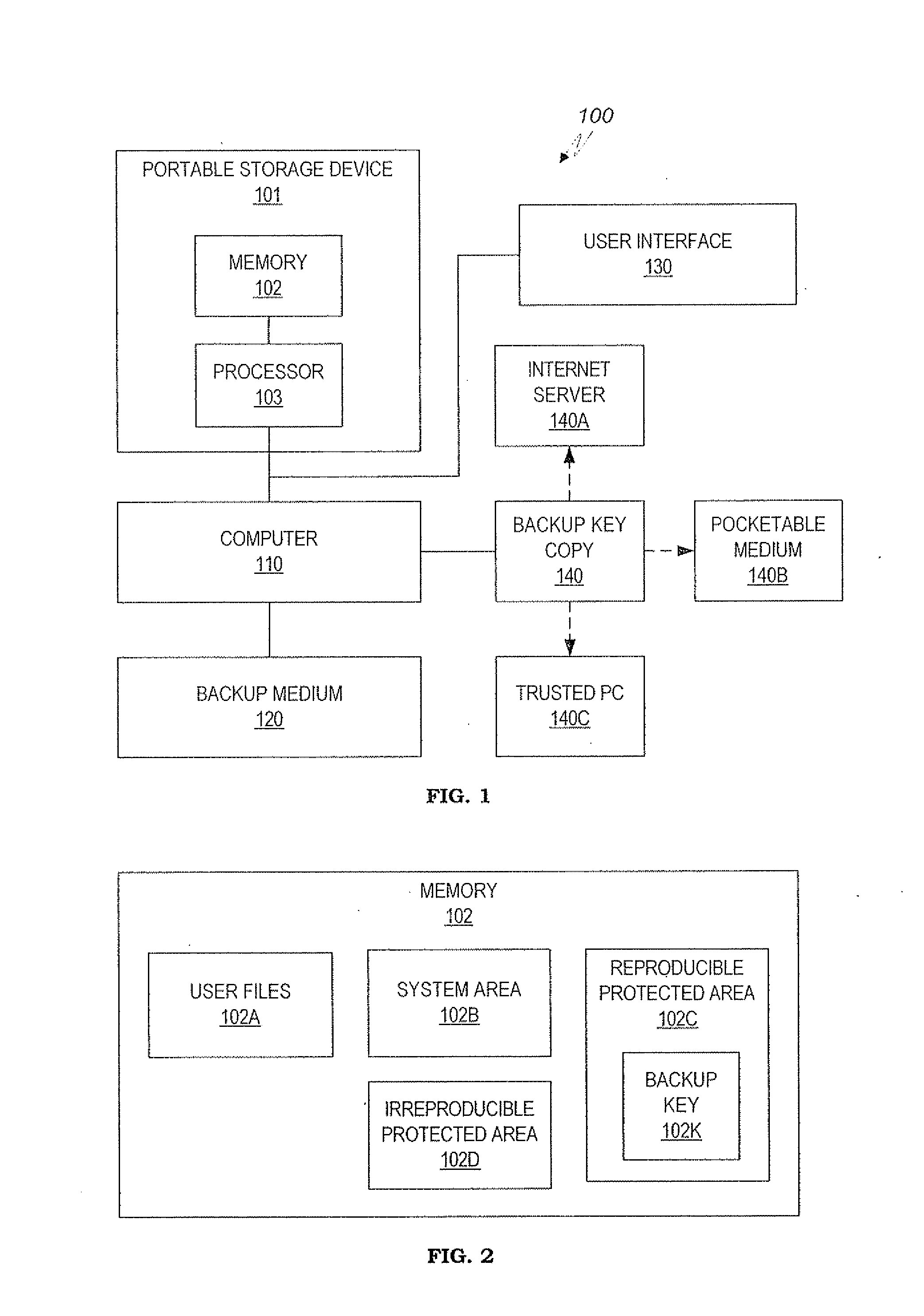 Method And System For Maintaining Backup Of Portable Storage Devices