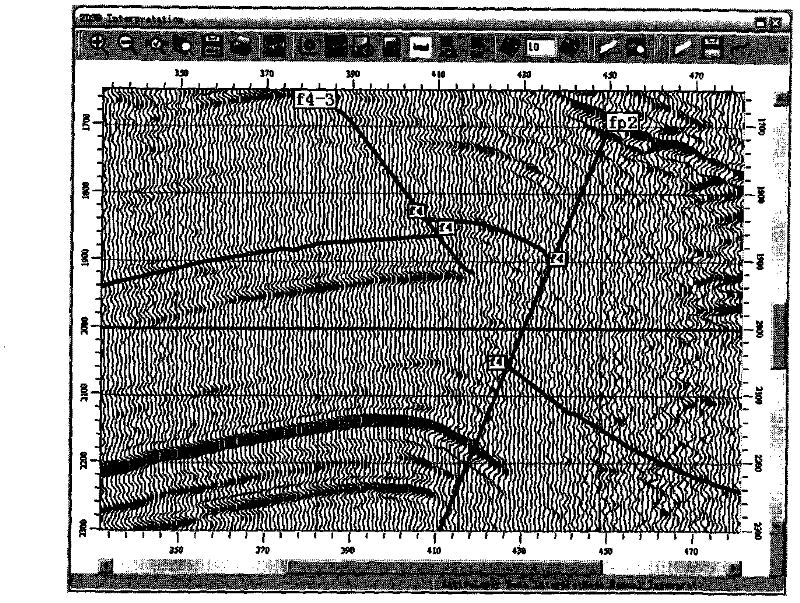 Method for carrying out horizon interpolation on three-dimensional seismic interpretation under condition of reverse-fault containing complex geological structure