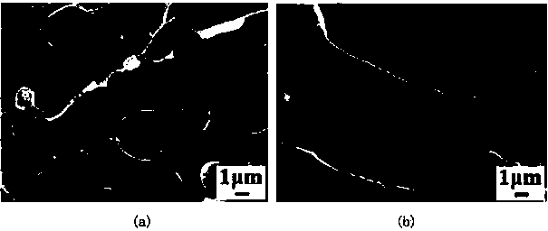 Self-repairing cyanate ester resin system and preparation method thereof