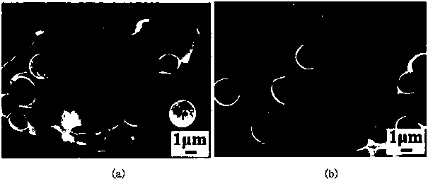 Self-repairing cyanate ester resin system and preparation method thereof