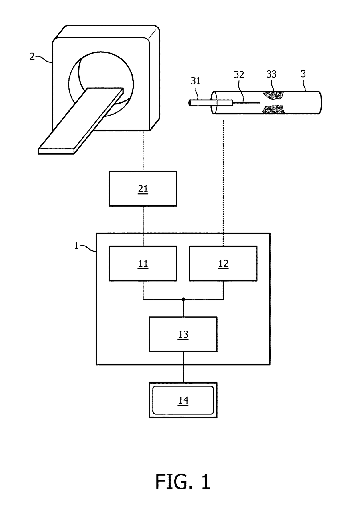 Processing apparatus and method for processing cardiac data of a living being