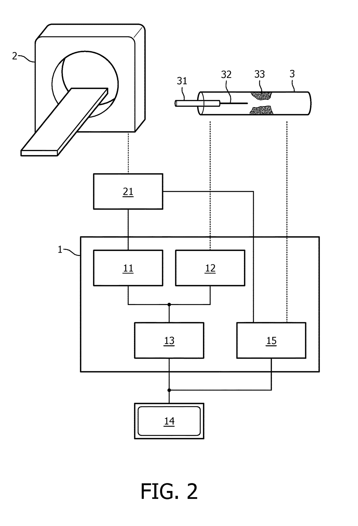 Processing apparatus and method for processing cardiac data of a living being