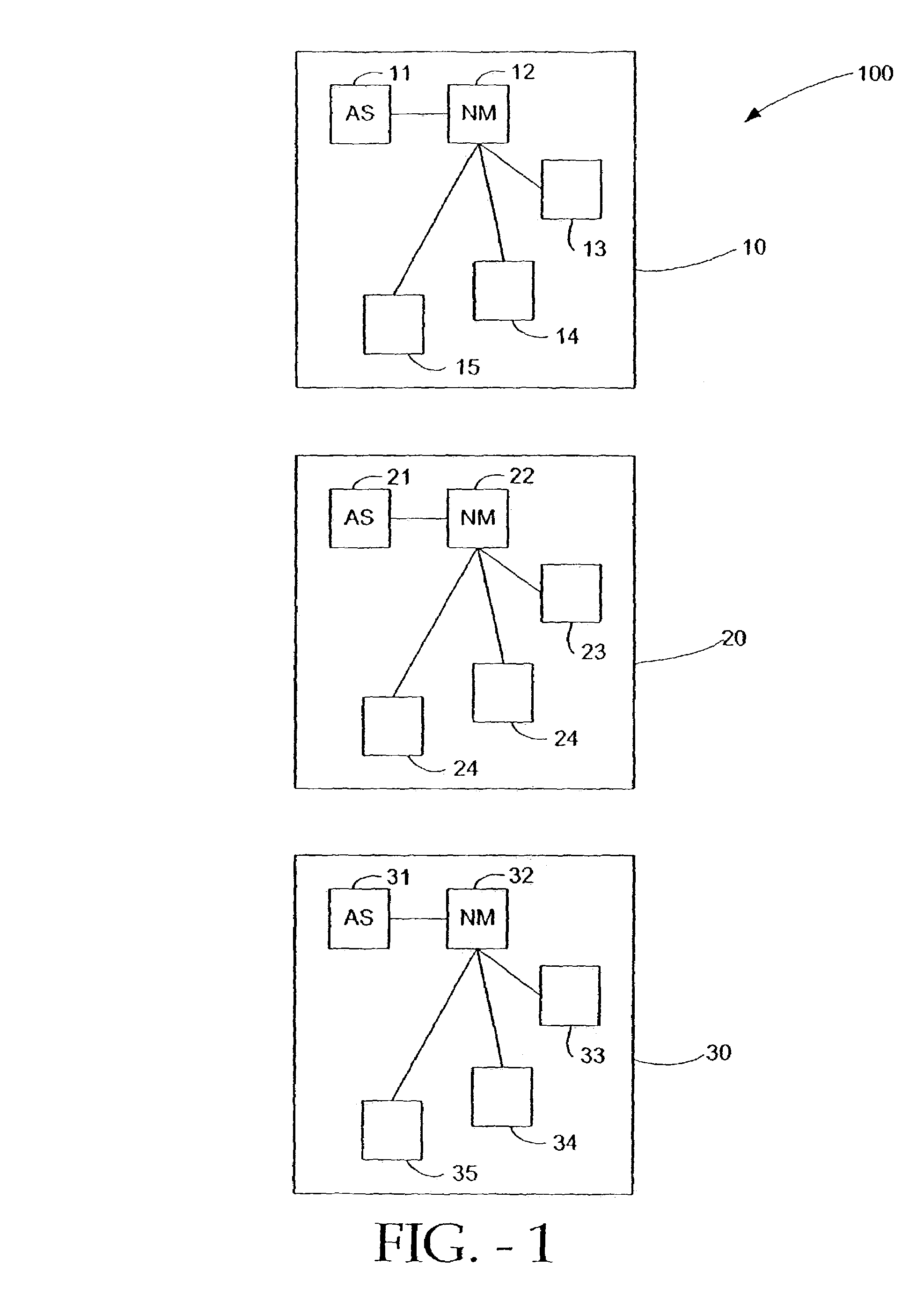 Method for automatic monitoring of managed server health