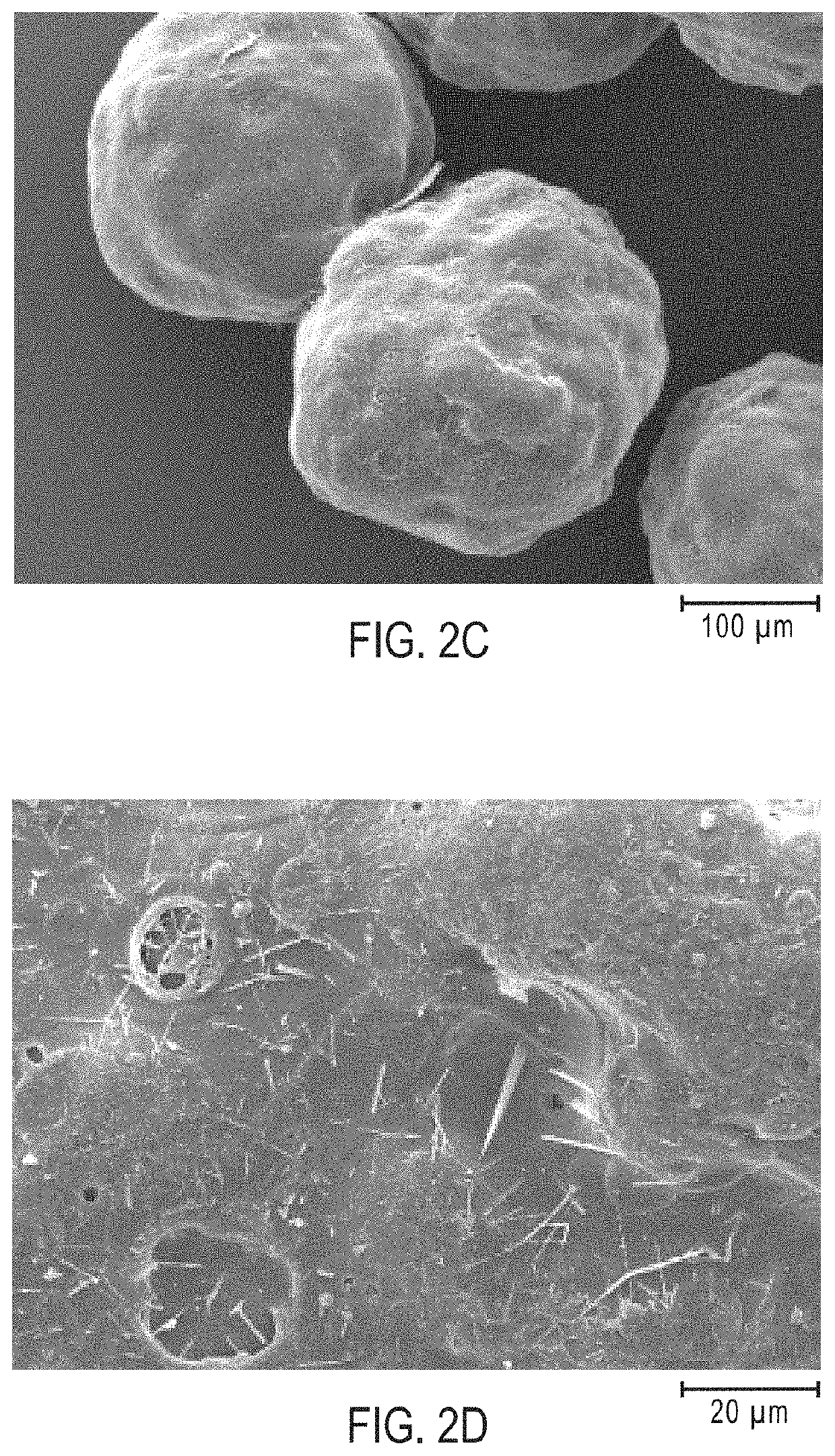 Modified release compositions of a gamma-hydroxybutyric acid derivative