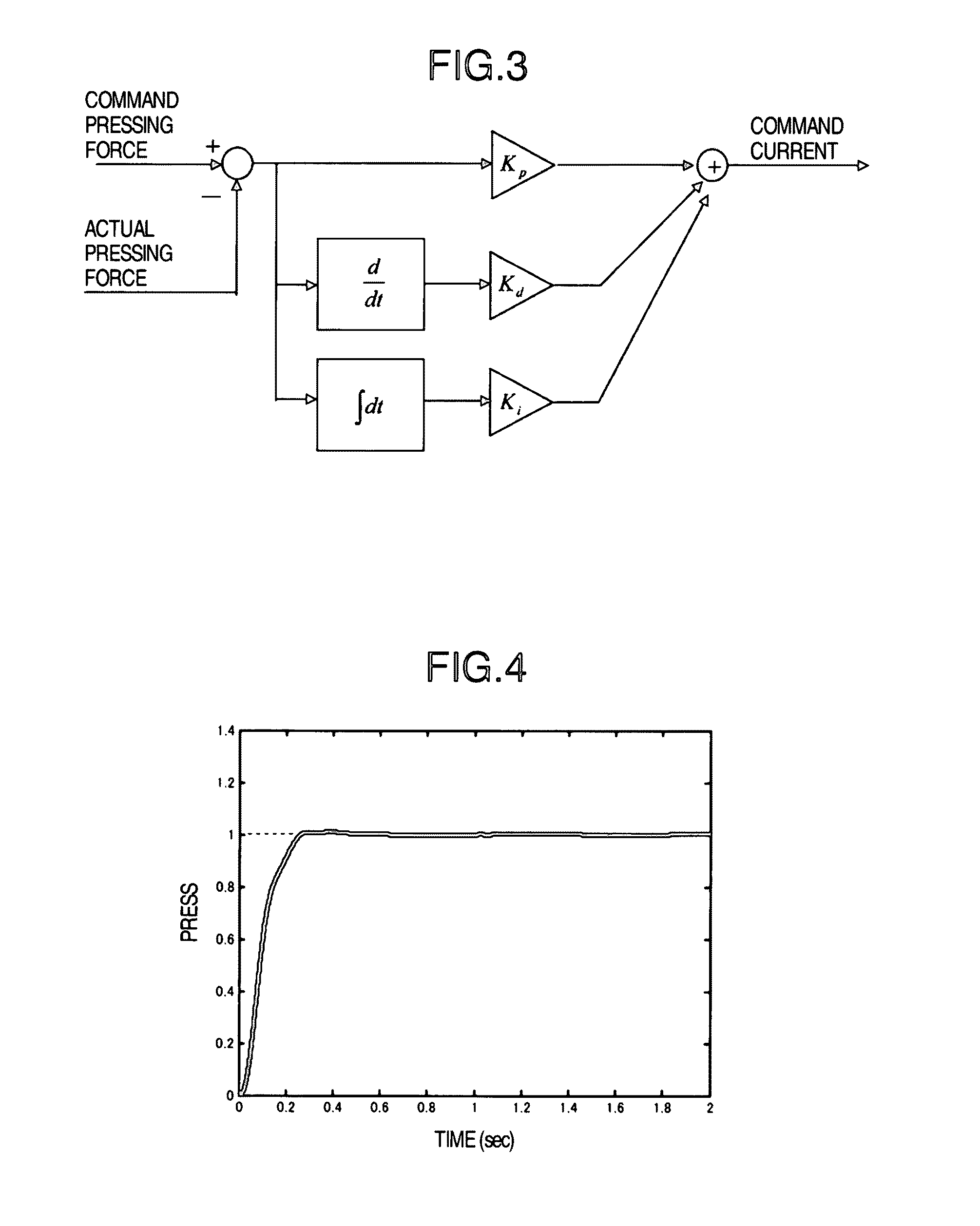 Spot Welding Method and Spot Welding System