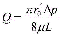 Stratum mobility simulating device