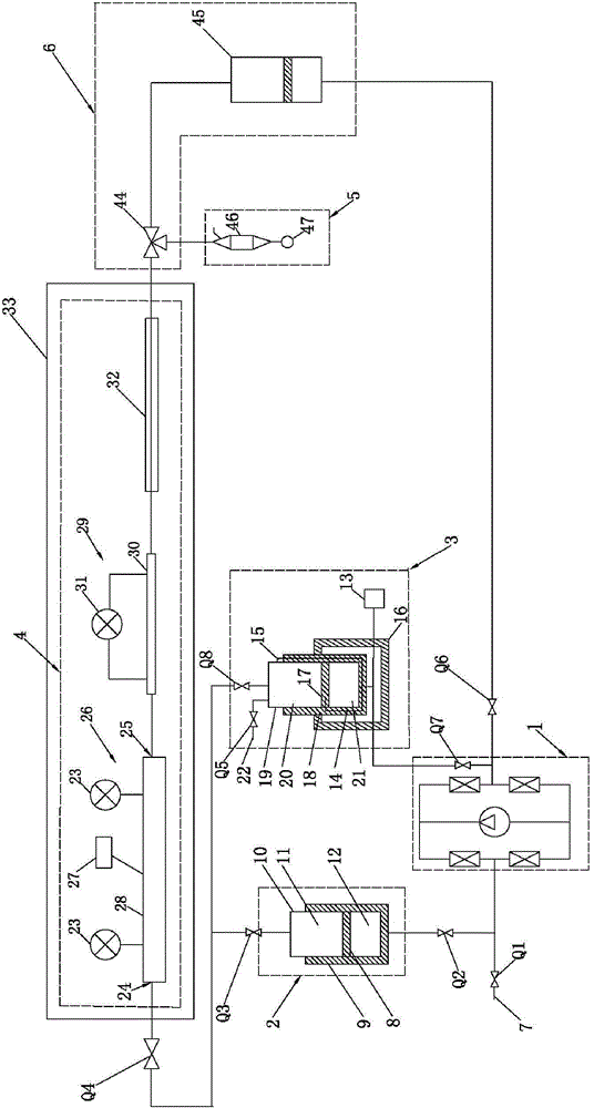 Stratum mobility simulating device