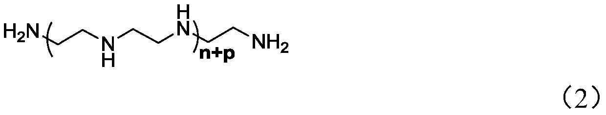 Phosphorous acid concrete super plasticizer with polyethyleneimine structure as well as preparation method and application thereof