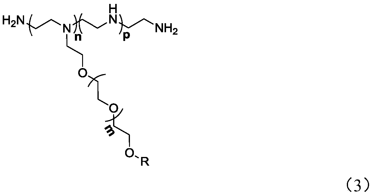 Phosphorous acid concrete super plasticizer with polyethyleneimine structure as well as preparation method and application thereof