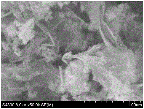 Preparation method of lithium iron phosphate-lithium vanadium phosphate flaky composite cathode material