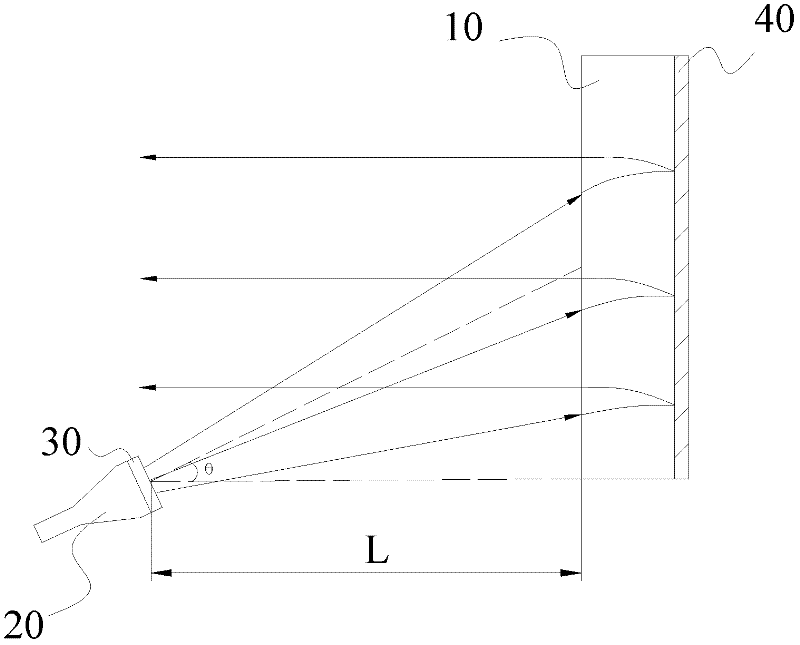 Offset-feed type microwave antenna