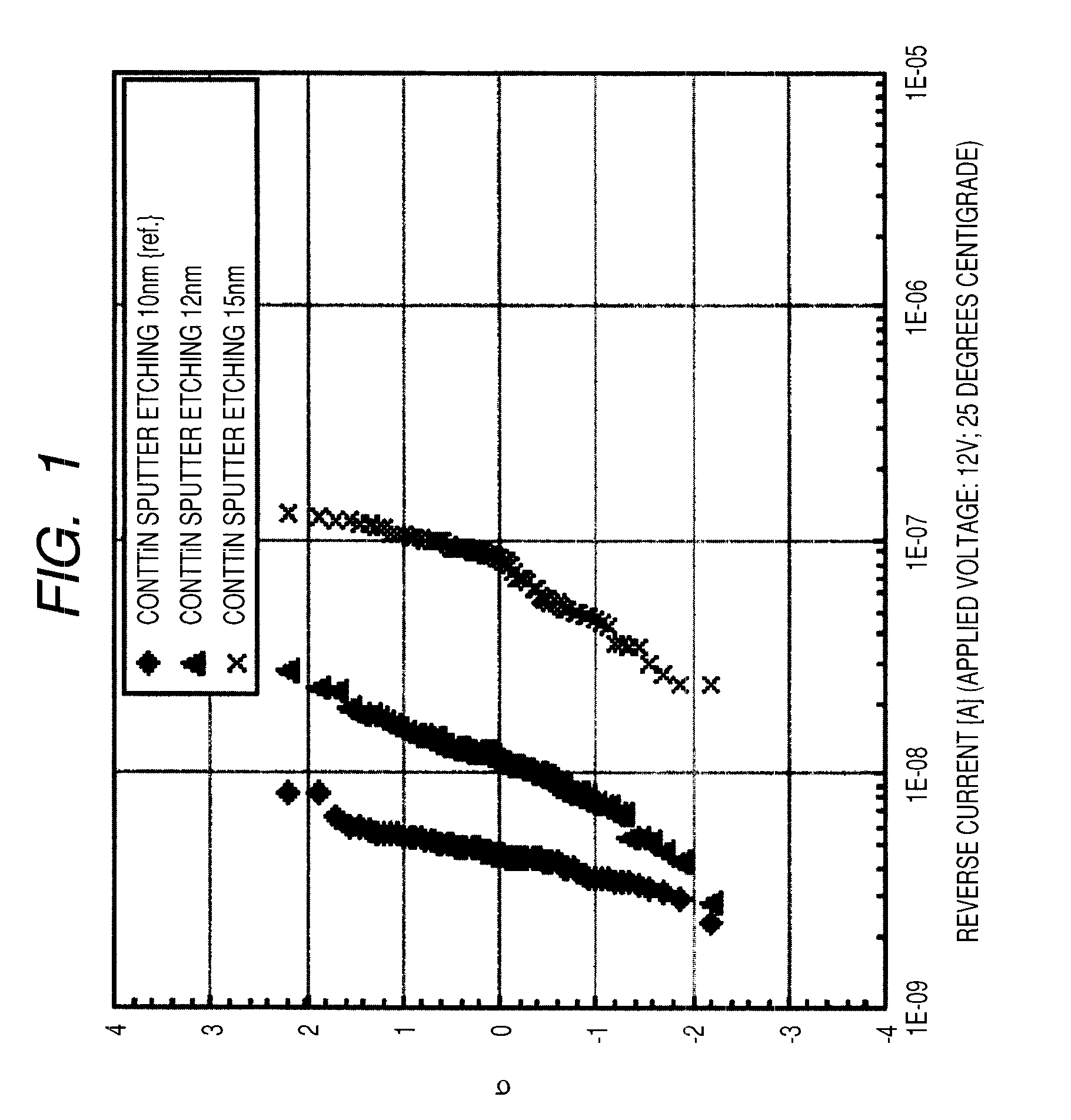 Semiconductor integrated circuit device and a method of manufacturing the same