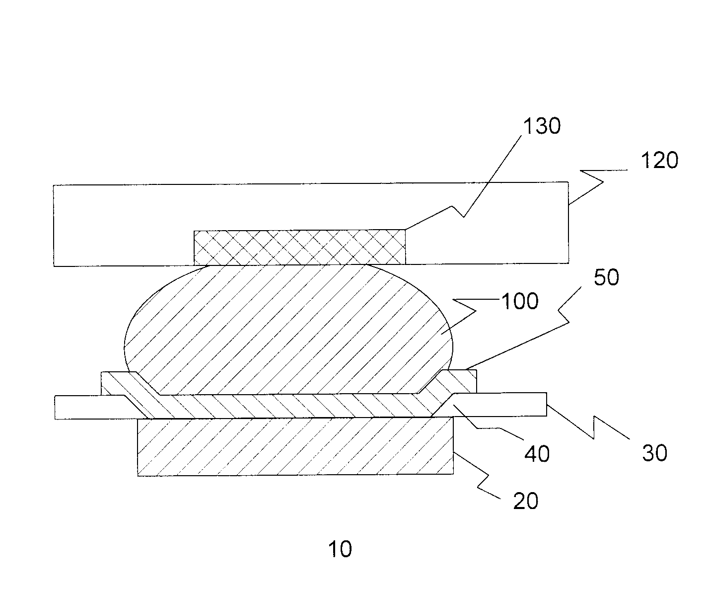 Method for chip to package interconnect