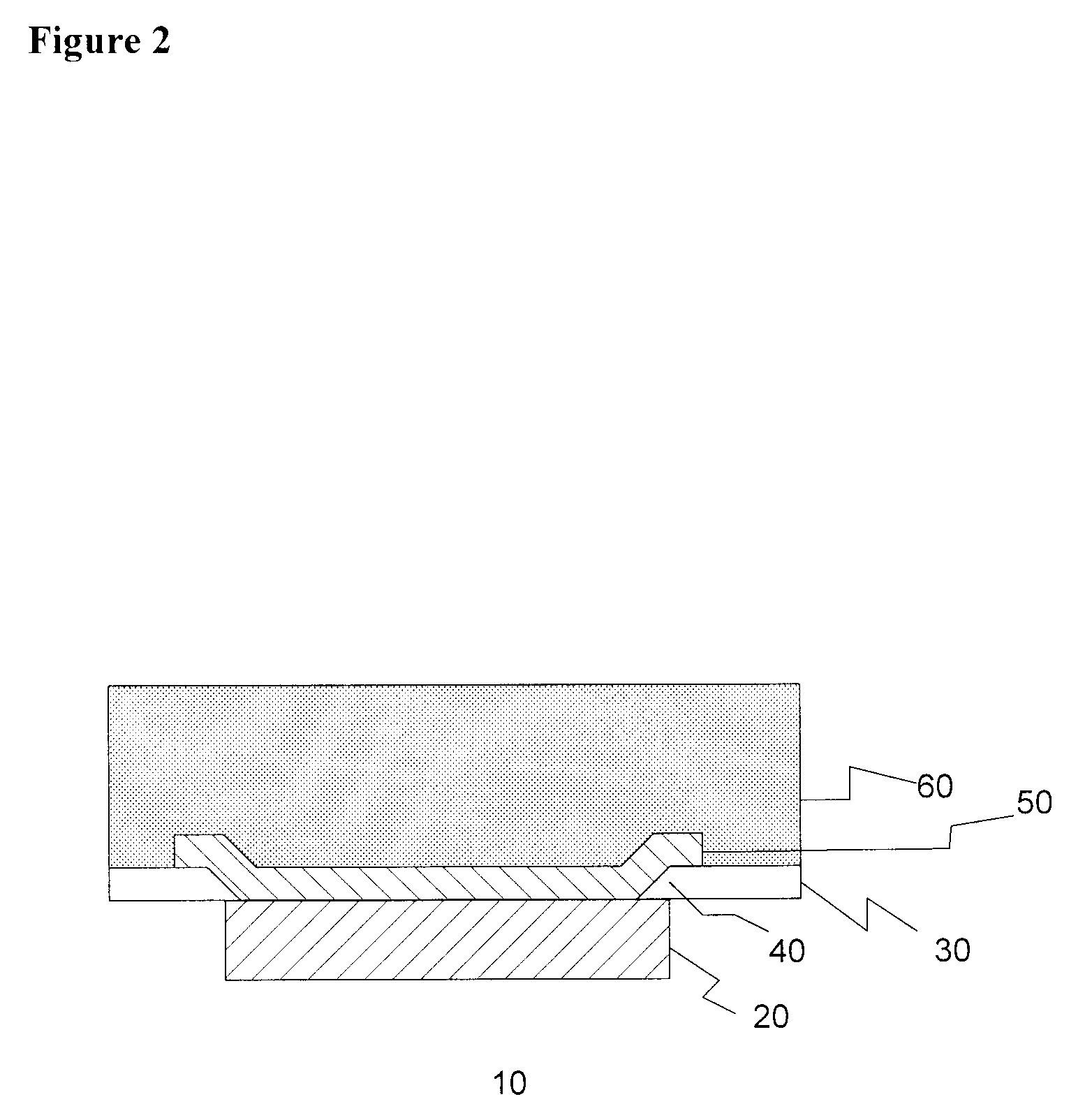 Method for chip to package interconnect