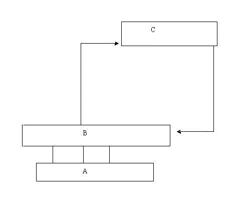 On-line system for automatically monitoring oil state of steam turbine oil in use