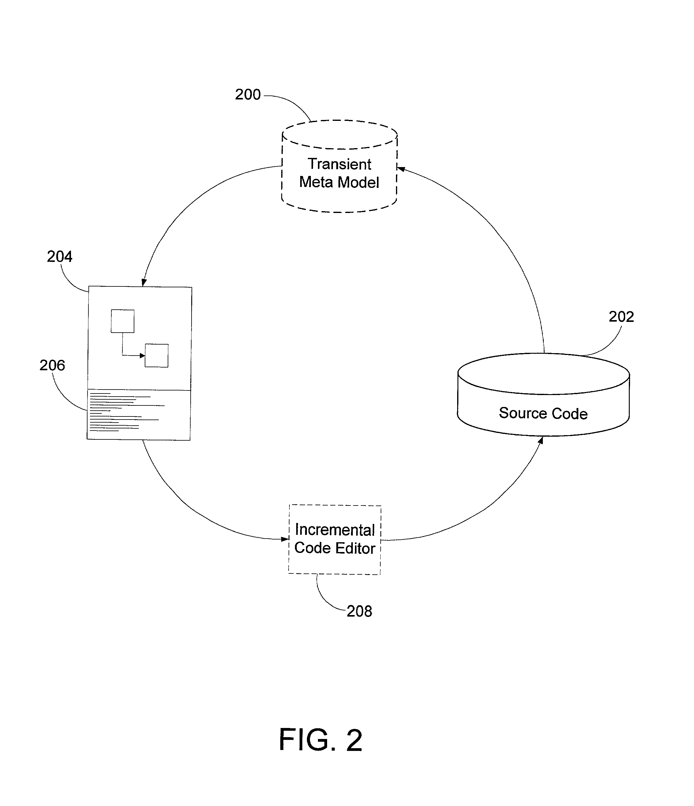 Diagrammatic control of software in a version control system