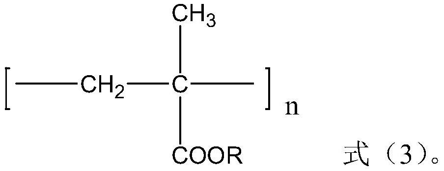 Engine oil composition