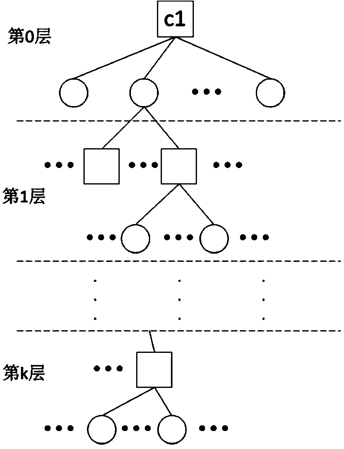 Information coordination method easily implemented by hardware in quantum key distribution